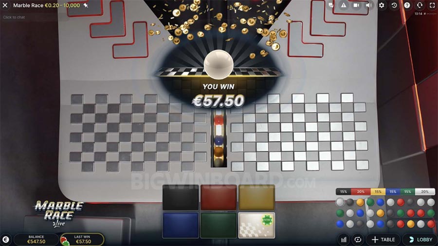 Double Fortune ทดลองเล่นฟรี