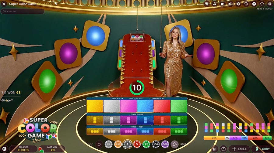 joker8899 ระบบ สมาชิก: ทดลองเล่นเกมสล็อตออนไลน์