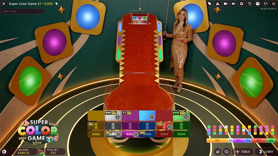 ts911 สูตร ทดลองเล่นเกมสล็อตที่น่าสนใจ