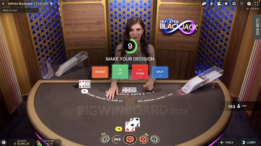 Wild Bandito รีวิว